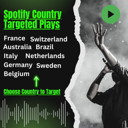 spotify promotion country targeted